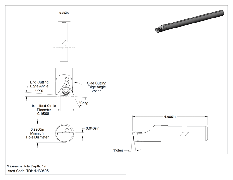 Teknik Çizim - Soğutma Suyu Deliği Olan Karbür Uç Tutucu, Kod Fsbi, Sağ Yönlü, 1/4" Şaft Çapı, 3/64" Uç Kalınlığı için
