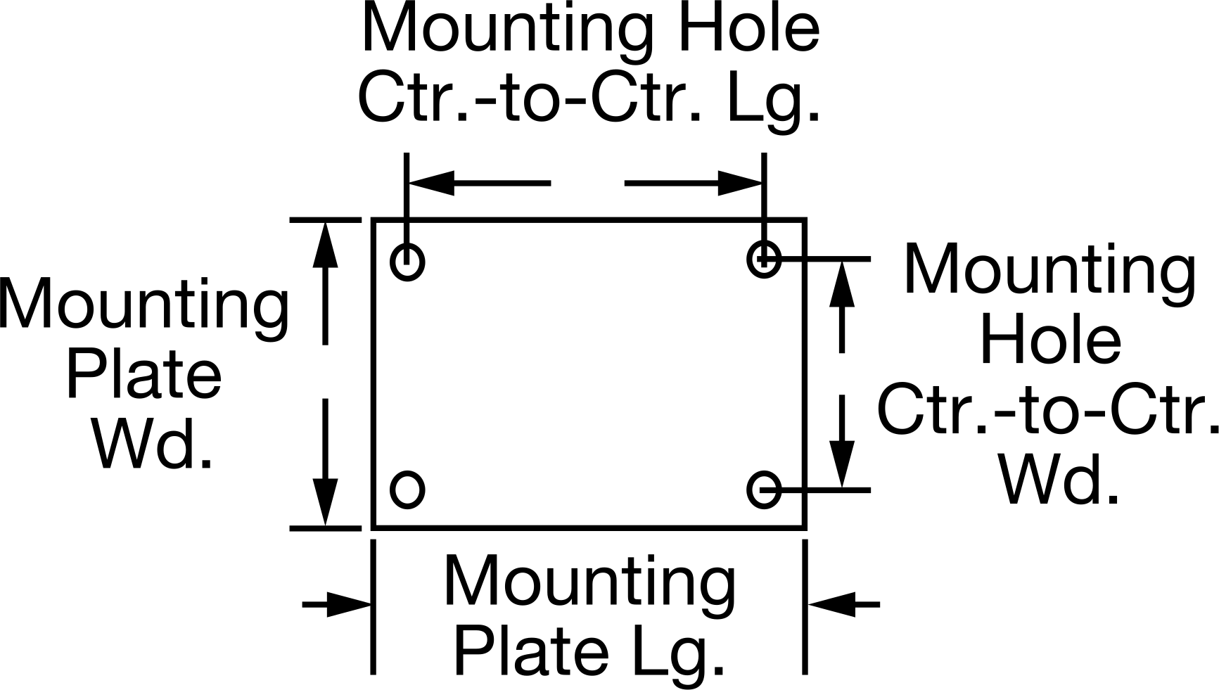 Mounting Plate Style 2