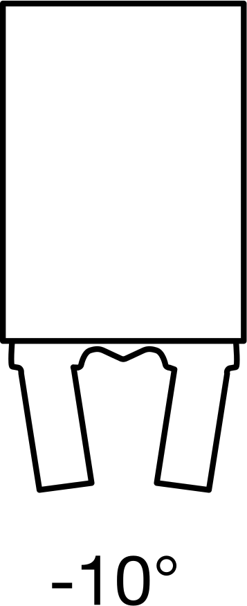 Min. Angle