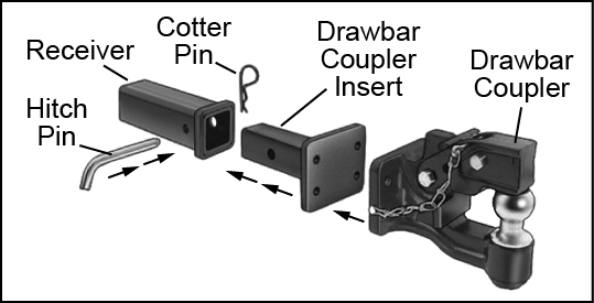 Receiver Shown with Drawbar Components