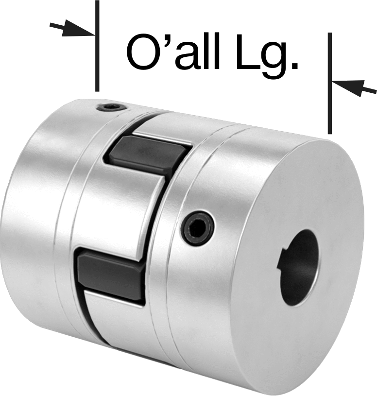 Components of a Coupling Shown Assembled