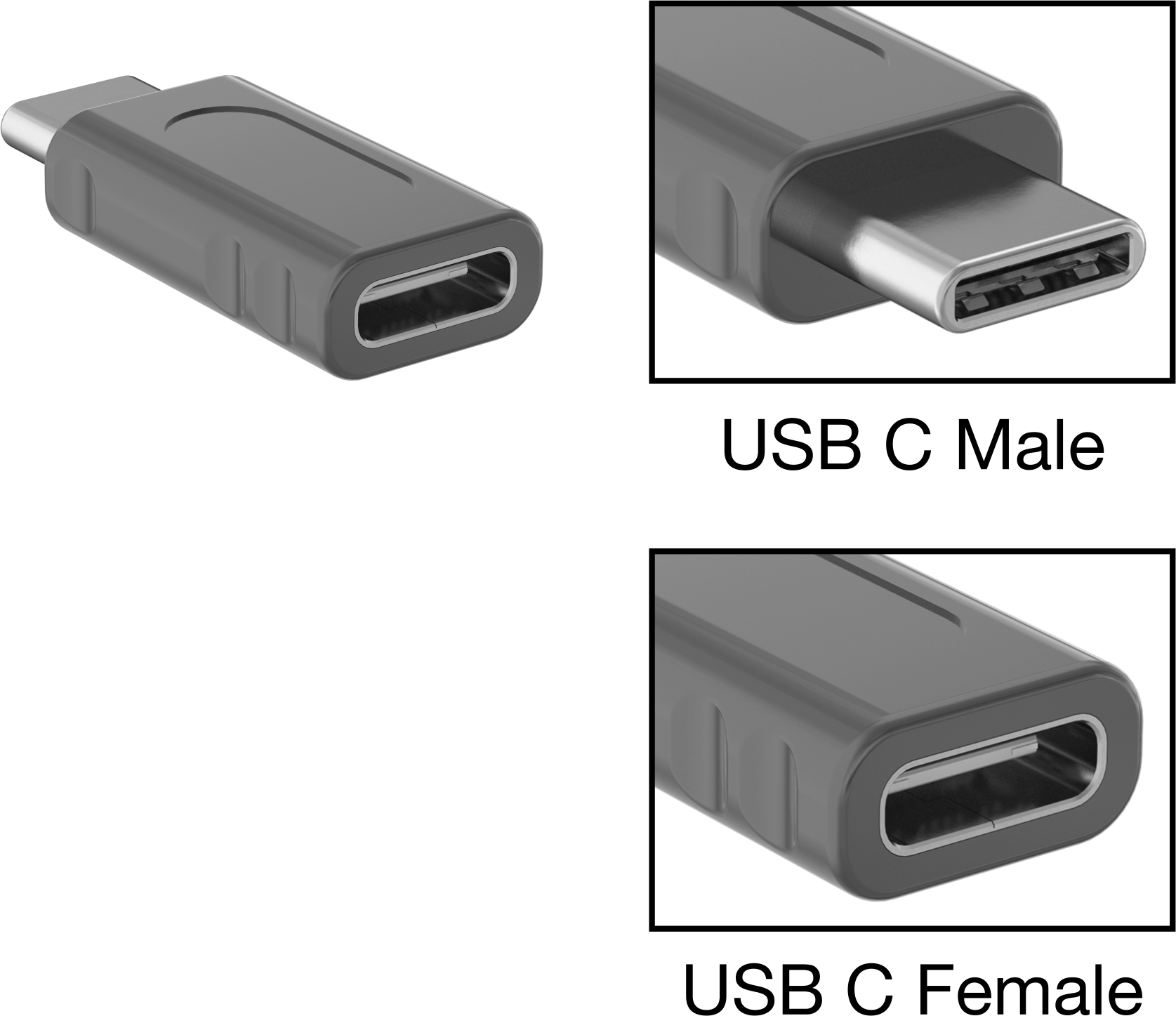 USB Adaptörü, USB C Erkek x USB C Dişi — Adaptör, Düz, 3.2 Gen 1
