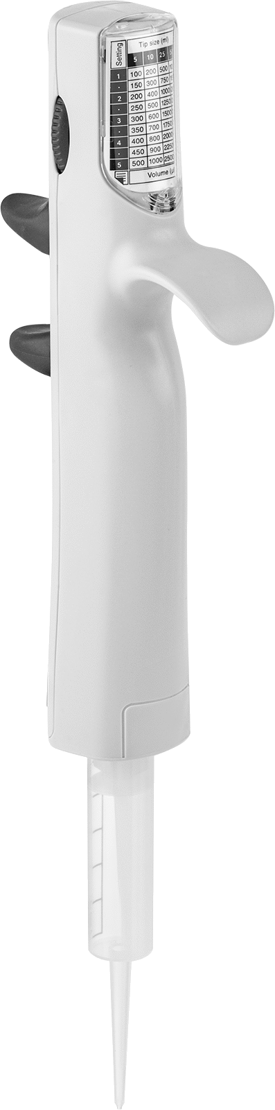 Tekrarlayan Dağıtım Pipeti