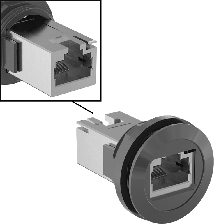 Panele Monte RJ45 Adaptörü, Kategori
