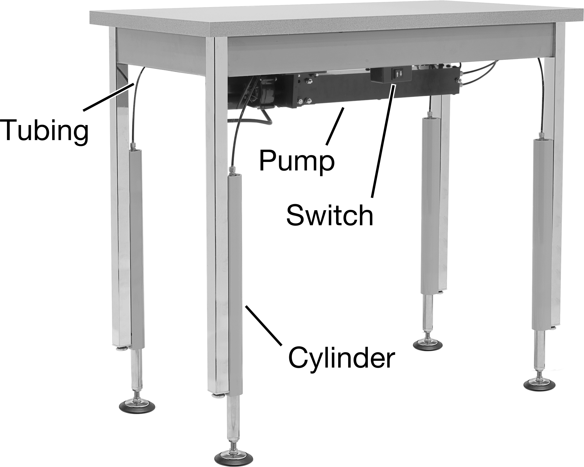Stationary Kit with Electric Motor
