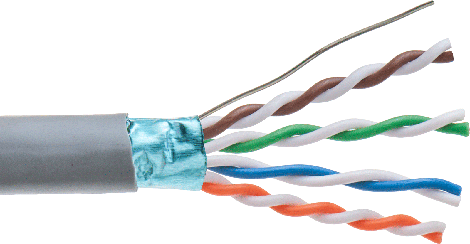Kanal Sınıfı Ethernet Kablosu, Kanal Sınıfı, 250 MHz