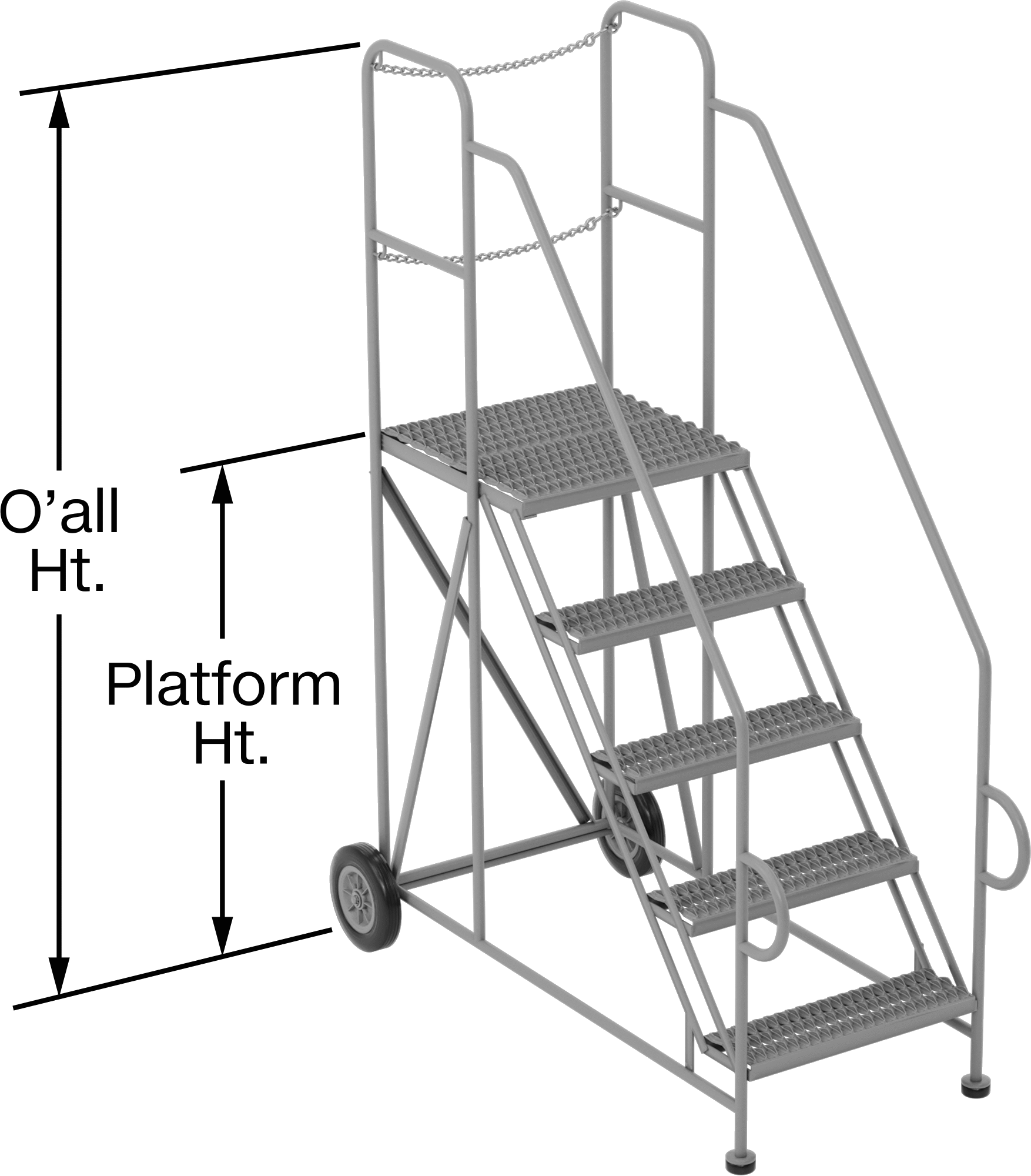 Two Rigid Casters