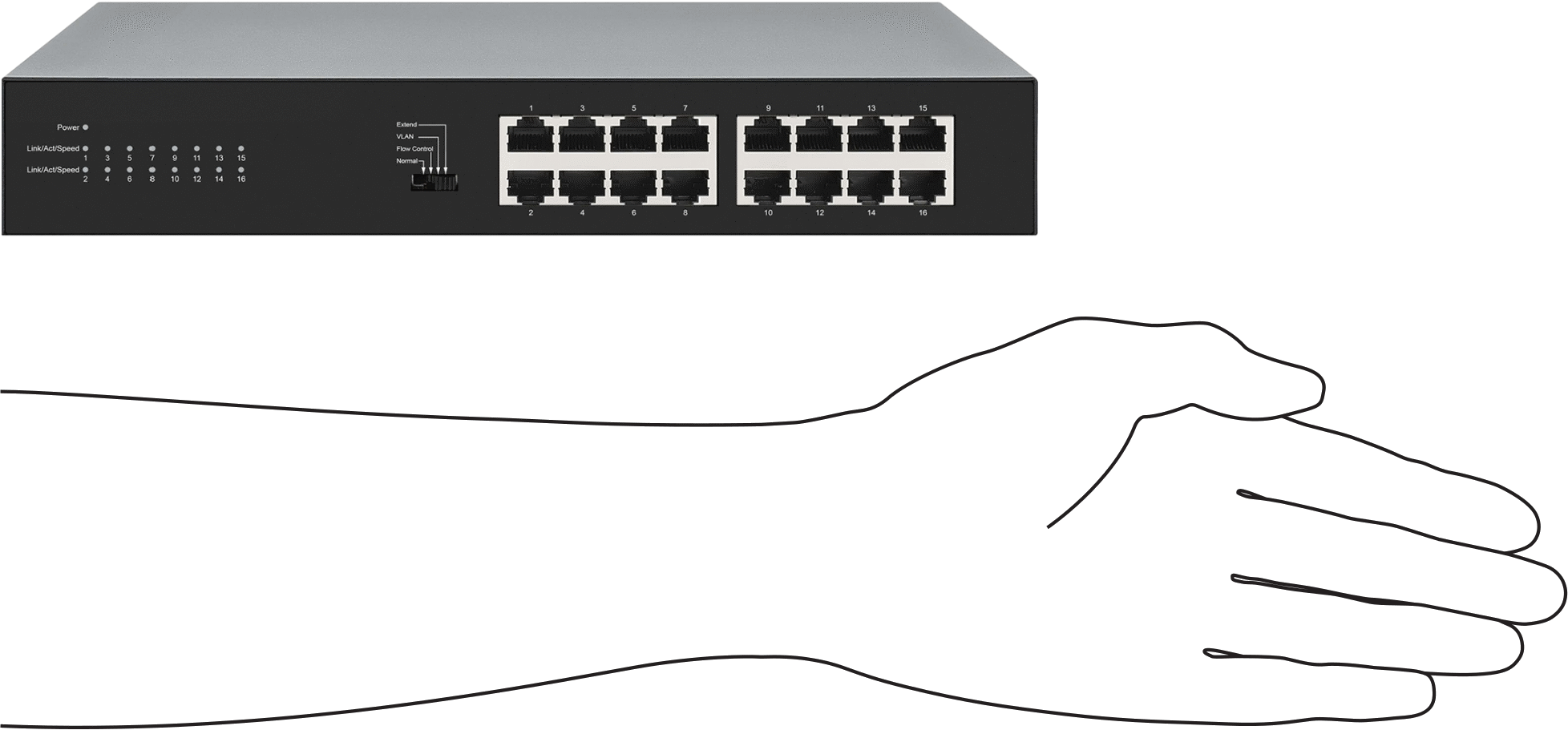 Raf Montajlı Ethernet Anahtarları, 16 Soketli
