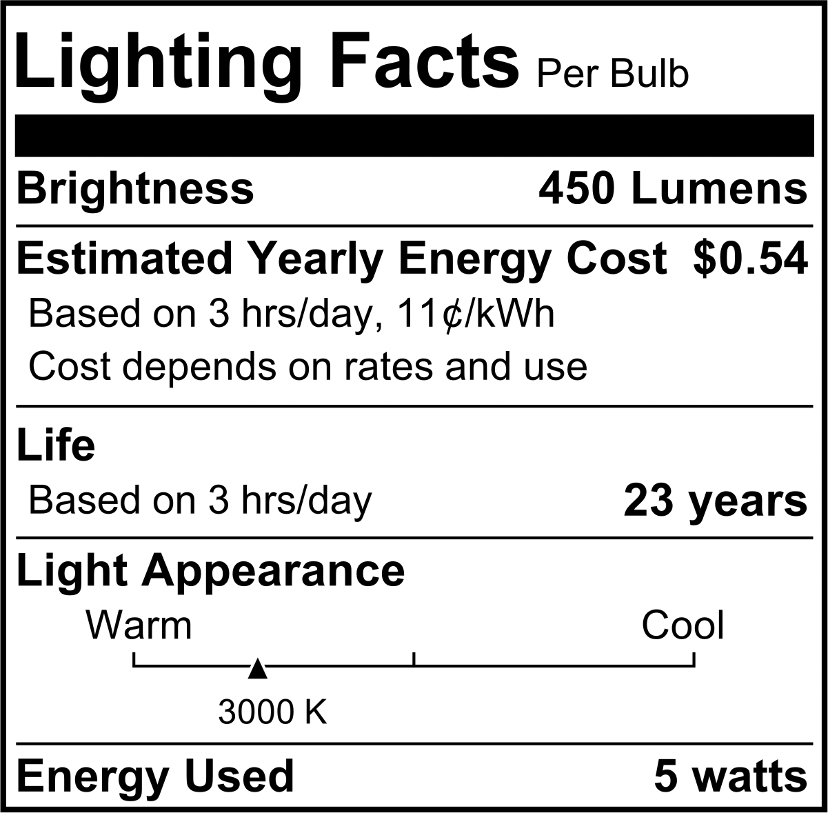 Ampul, Döndür ve Kilitle Tabanlı PAR16 LED, 50 W Eşdeğeri, 36 Derece Işın