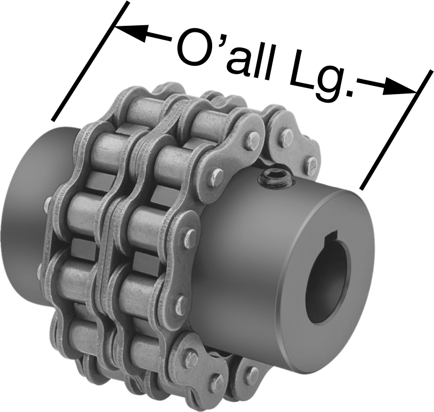 Components of a Coupling Shown Assembled