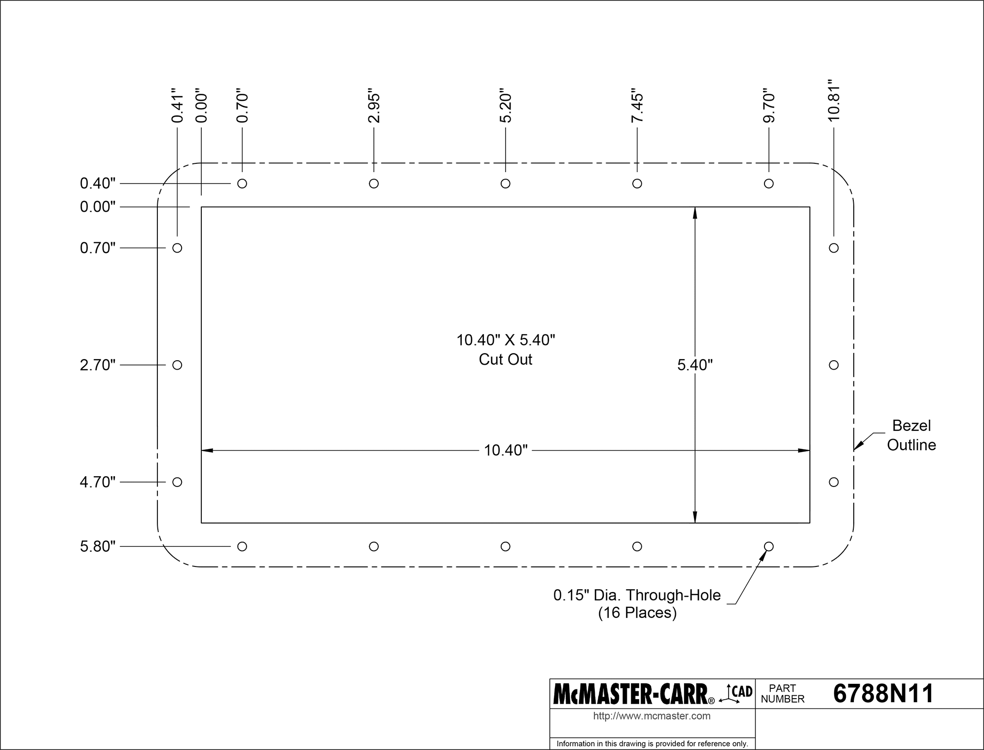Panel Montajlı Dayanıklı Klavyeler