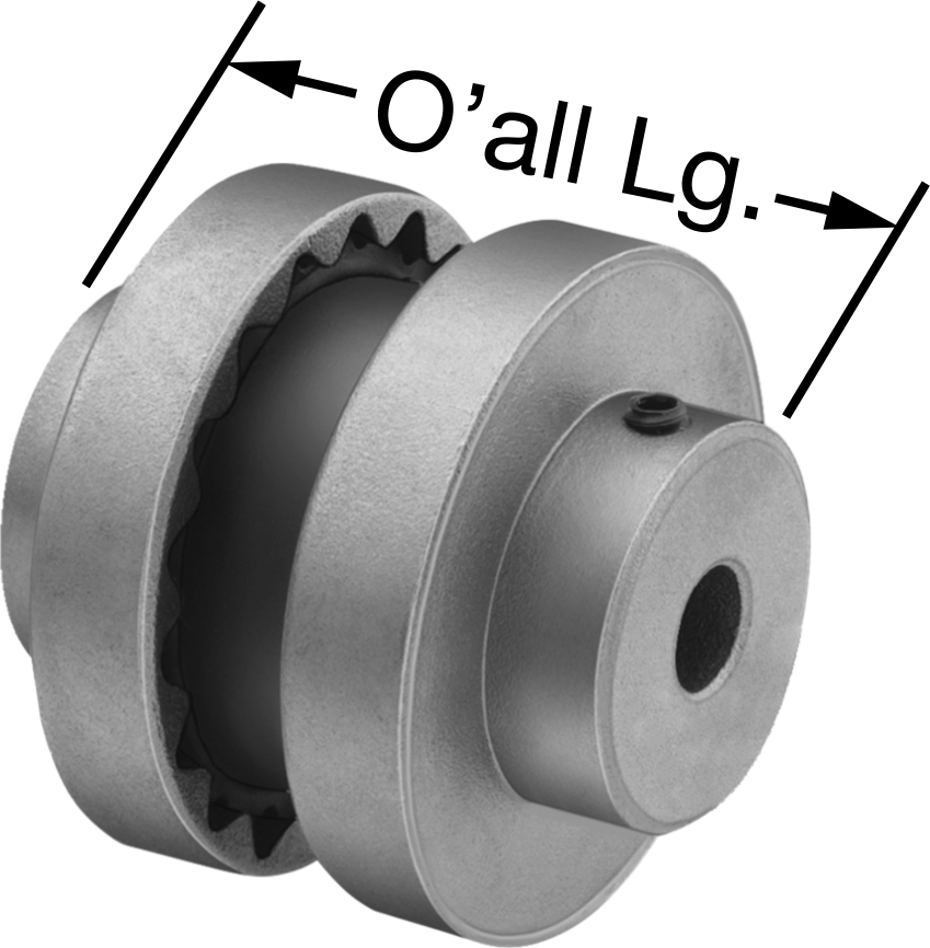 Components of a Coupling Shown Assembled