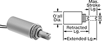 Sızdırmaz Lineer Solenoid, Sürekli, Çekme