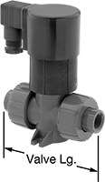 Kimyasallar için Solenoid Açma/Kapama Valfi, Koyu Gri PVC Gövde