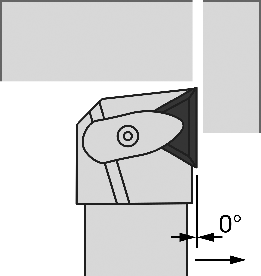Left Hand