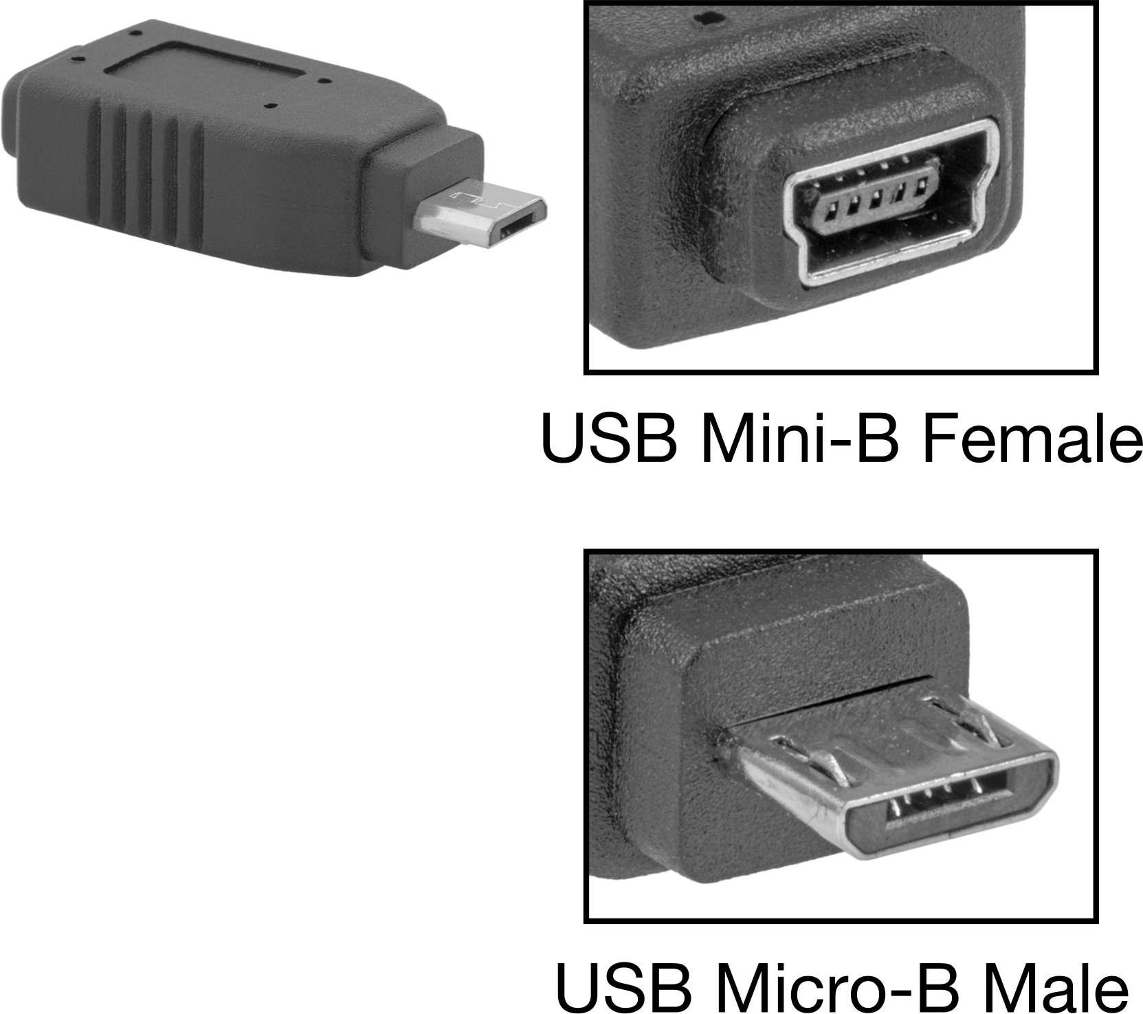 USB 2.0 Adaptörü, Mikro-B Erkek x Mini-B Dişi — Adaptör, Düz, 2.0