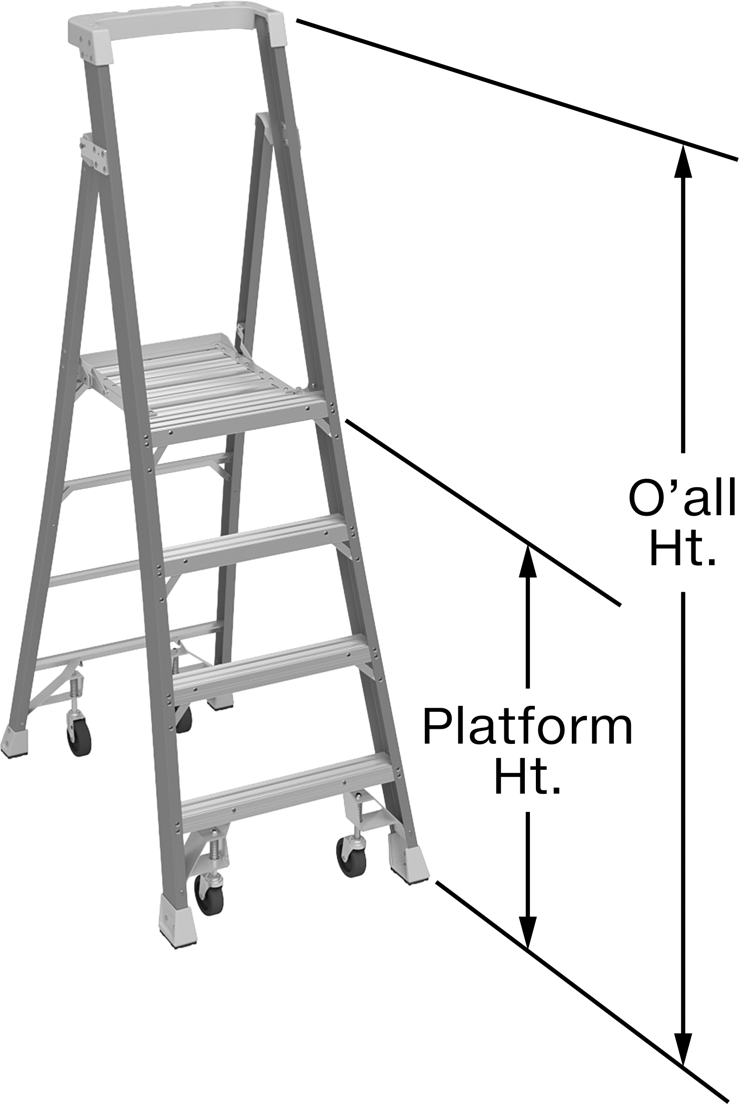 Tekerlekli Platform Basamaklı Merdiven, Fiberglas, Tip 1A, 5 Fit Yükseklik x 24" Genişlik x 31" Derinlik Toplam
