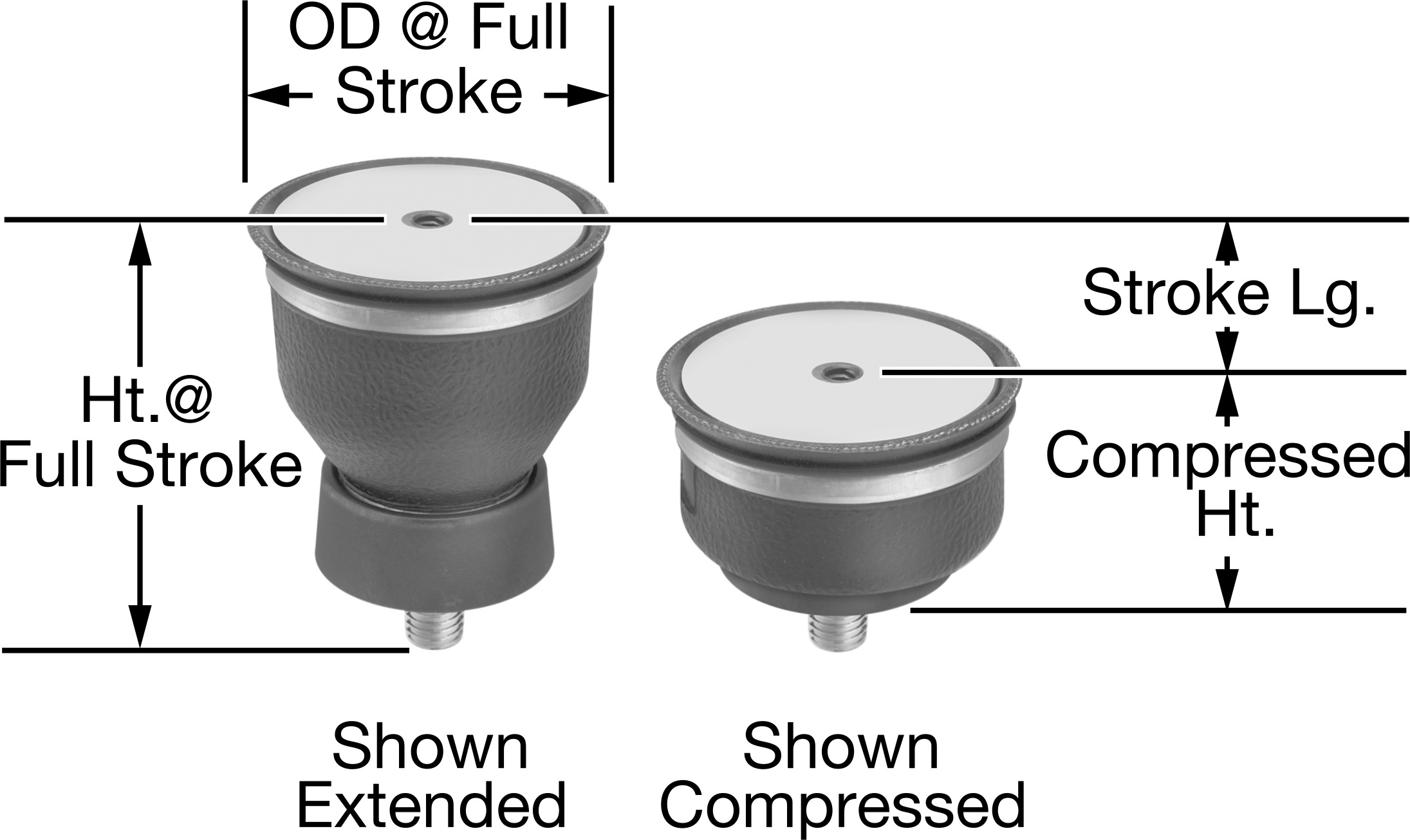Ayarlanabilir Hava Yayı, Minyatür Manşon — 2.1", 3.6", 10 lbf @ 20 psi, 40 lbf @ 60 psi, 120 lbf @ 100 psi