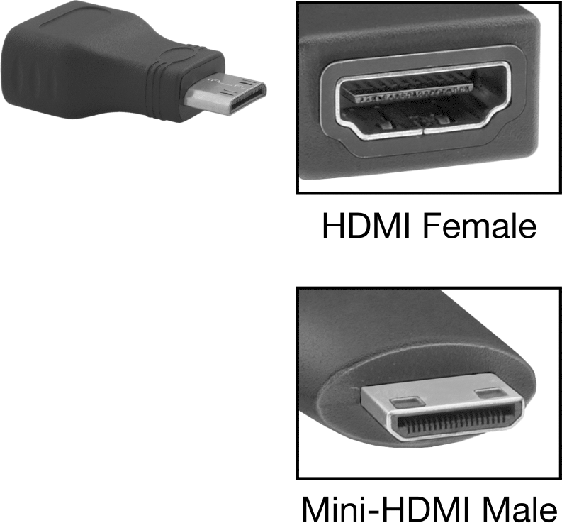 Mini-HDMI Erkek x Standart HDMI Dişi Konektör — Adaptör, Düz, Ses, Video