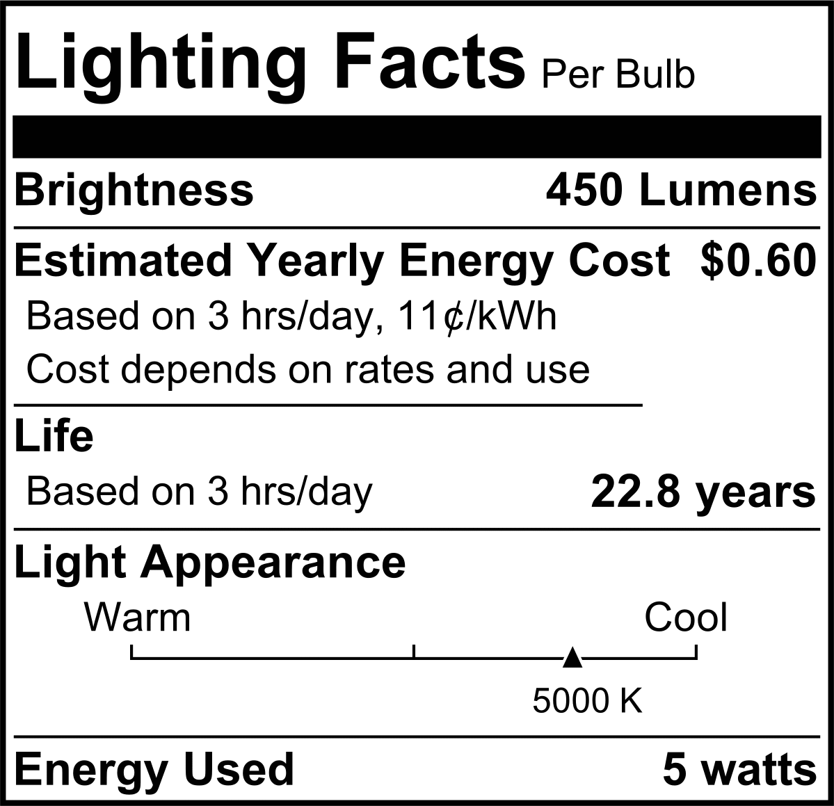 Ampul, 45W, LED, R20, 110 Derece Kiriş Açısı, 3-7/8" Toplam Uzunluk