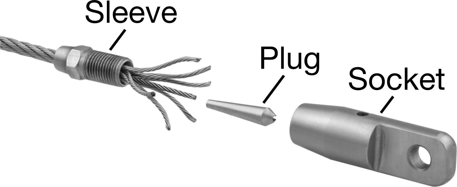Plug-Lock Tel Halat Bağlantı Parçası - Kaldırma için, Çelik, Halkalı Uç, 3/64" ila 1/16" Halat Çapı için