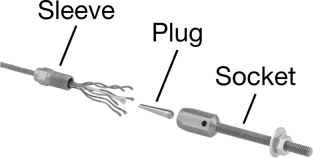 Plug-Lock Tel Halat Uç Bağlantı Elemanı - Kaldırma için, Çinko Kaplamalı, Saplama Ucu, 1/8" halat çapı için, 1/4"-20 Diş Boyutu