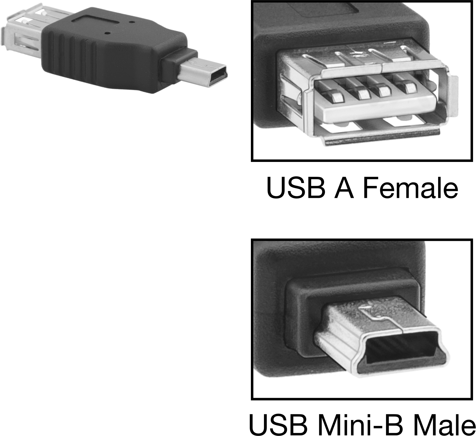 USB 2.0 Adaptörü, Mini-B Erkek x A Dişi — Adaptör, Düz, 2.0