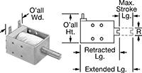 Lineer Solenoid, Sürekli, Çekme