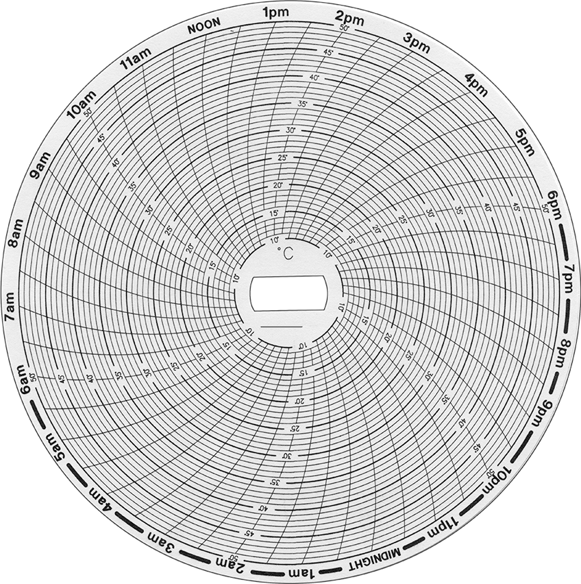 Sıcaklık Kağıt Grafik Veri Kaydedicileri için Grafik, 6" Çap, 10° ila 50°C