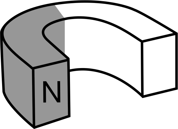 Magnetized Through Length
