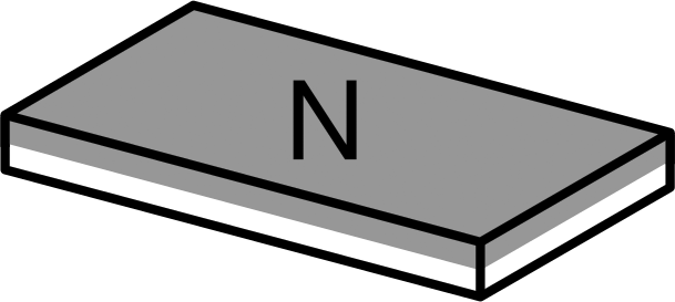 Magnetized Through Thickness