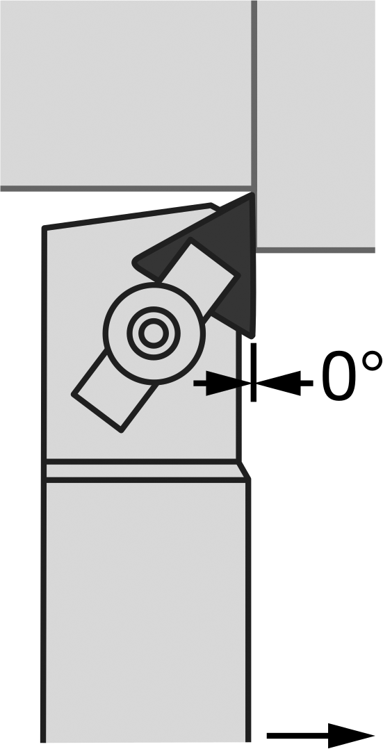 Left Hand