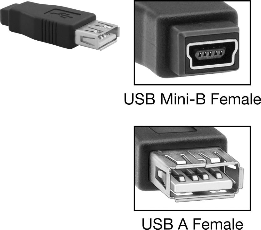 USB 2.0 Adaptörü, A Dişi x Mini-B Dişi — Adaptör, Düz, 2.0