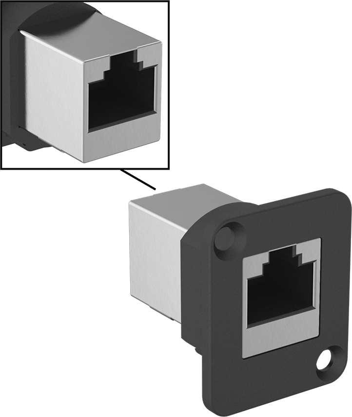Panele Monte RJ45 Adaptörü, Korumalı Vidalı, Plastik Muhafaza, Kategori