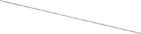 0.040 inç Çaplı Tungsten Elektrot
