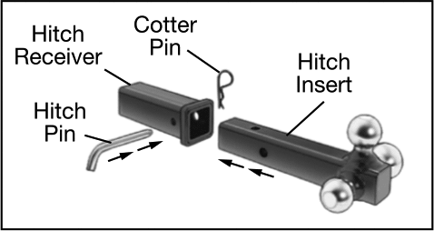 Receiver Shown with Hitch-Ball Components