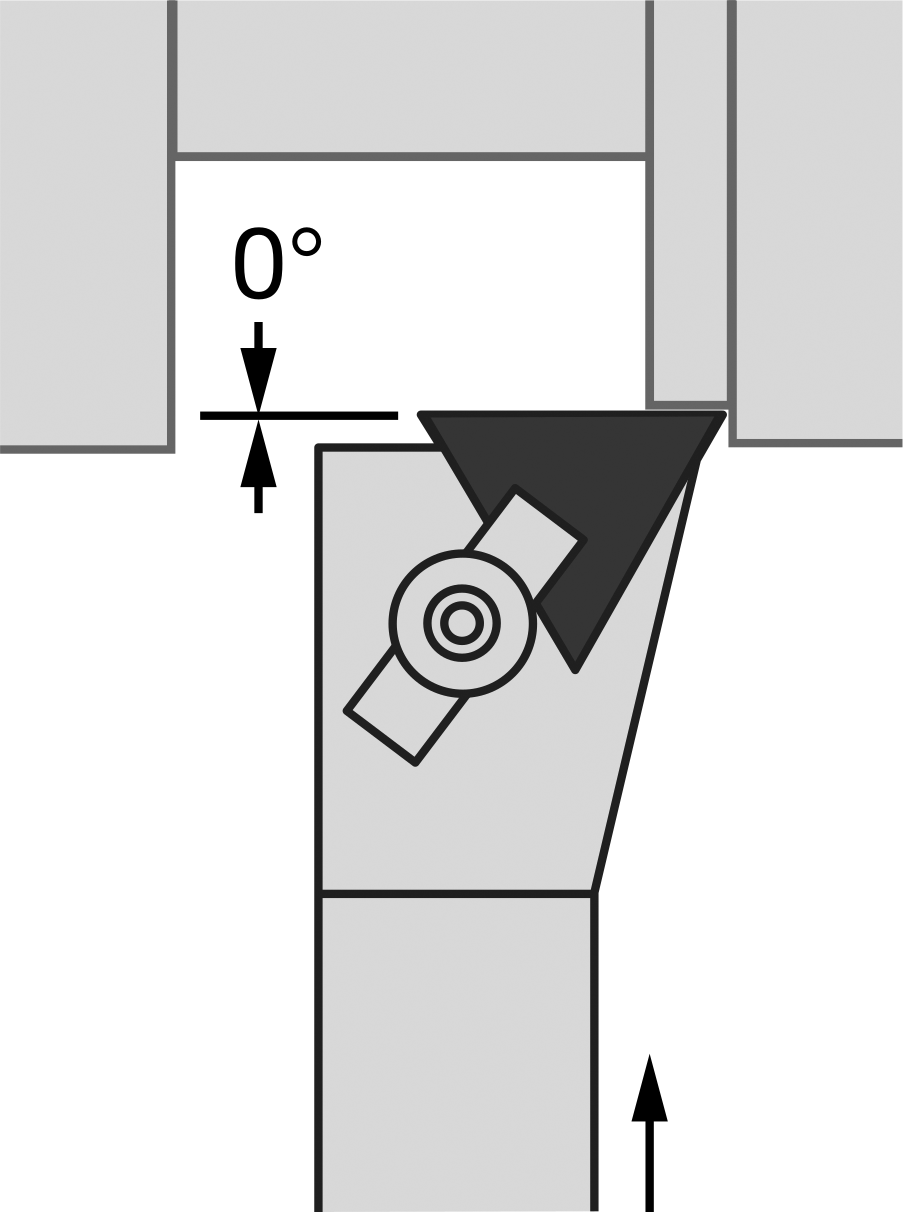 Left Hand