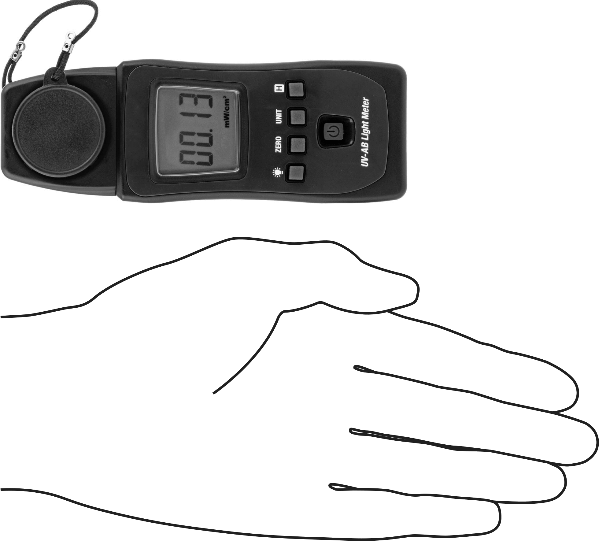 Lüksmetre, UV Işığı için