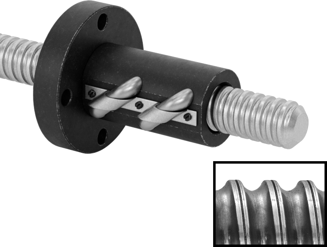 Bilyalı Vida için 1-1/2"-2 Sağ Dişli Dış Dişli Somun