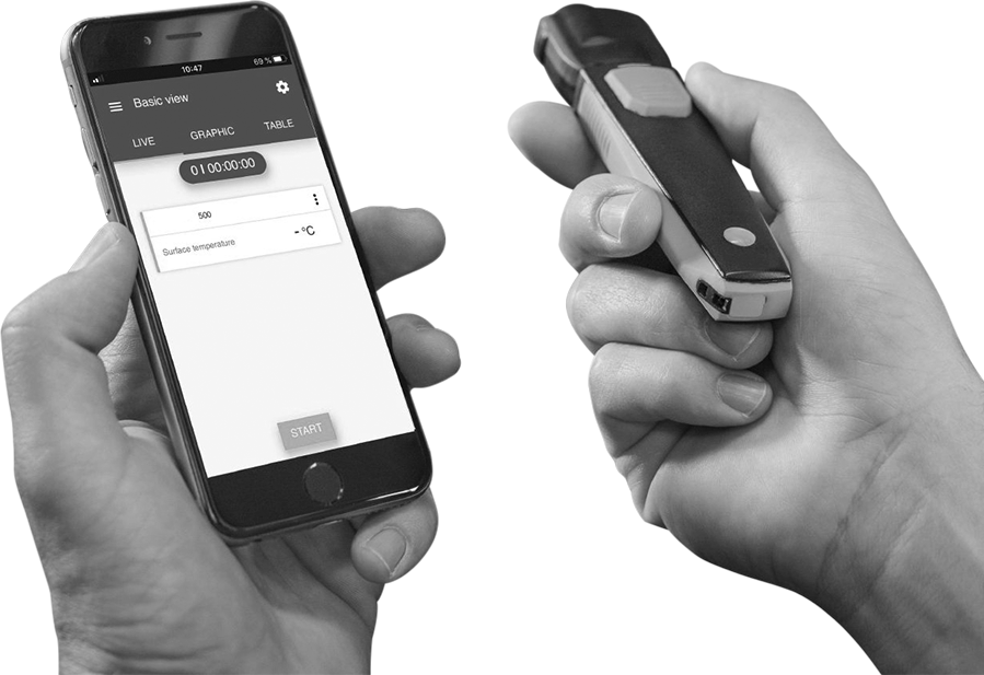 Style F (Shown in Use with Smartphone)