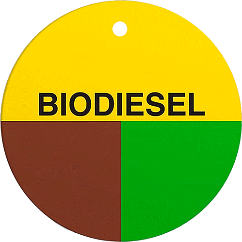 Sıvı ve Gaz Etiketleri, Biyodizel Mesajı