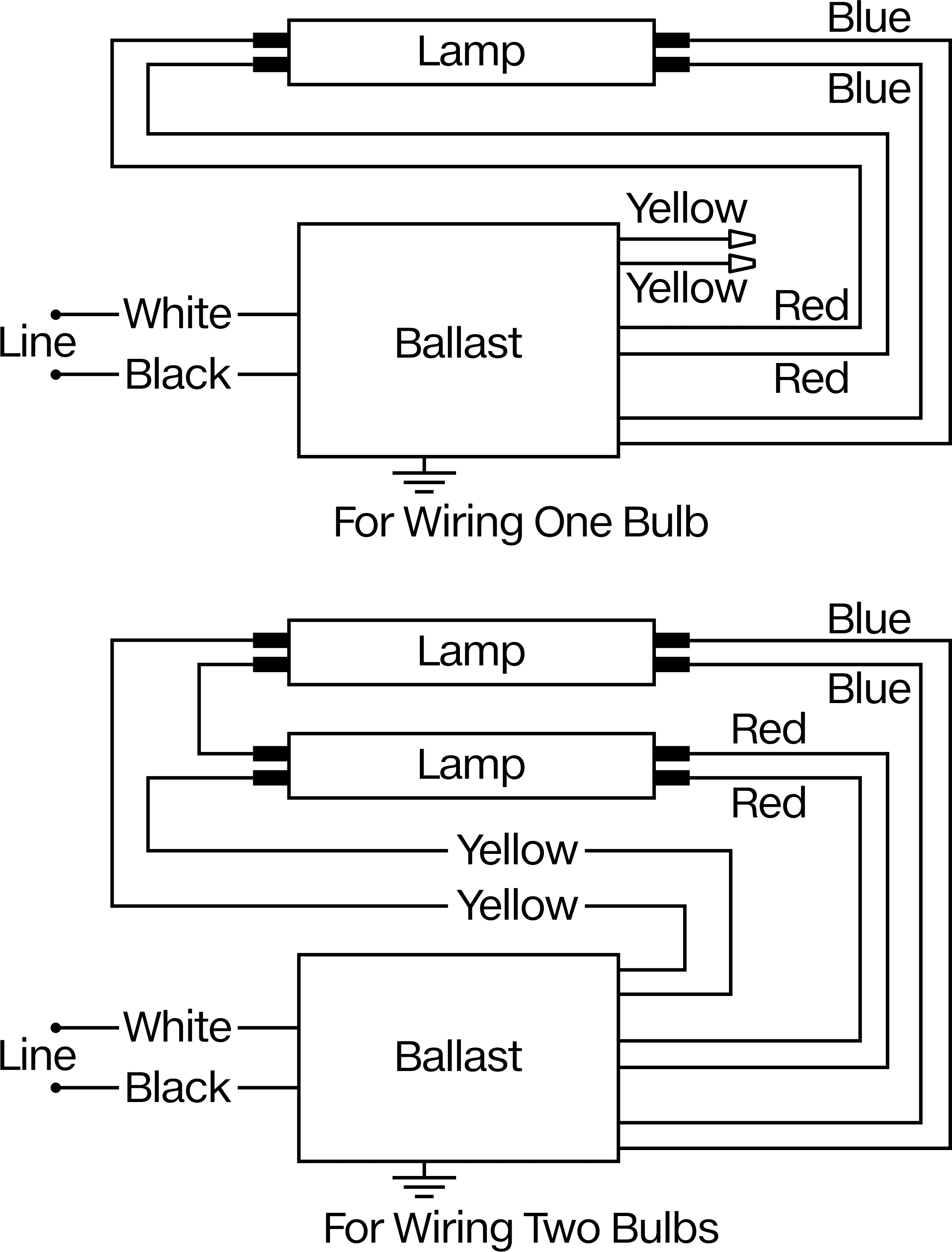 Tüp Floresan Ampuller için Balast, Elektronik, Programlanmış, T5/Ho Ampuller için, 24/39W