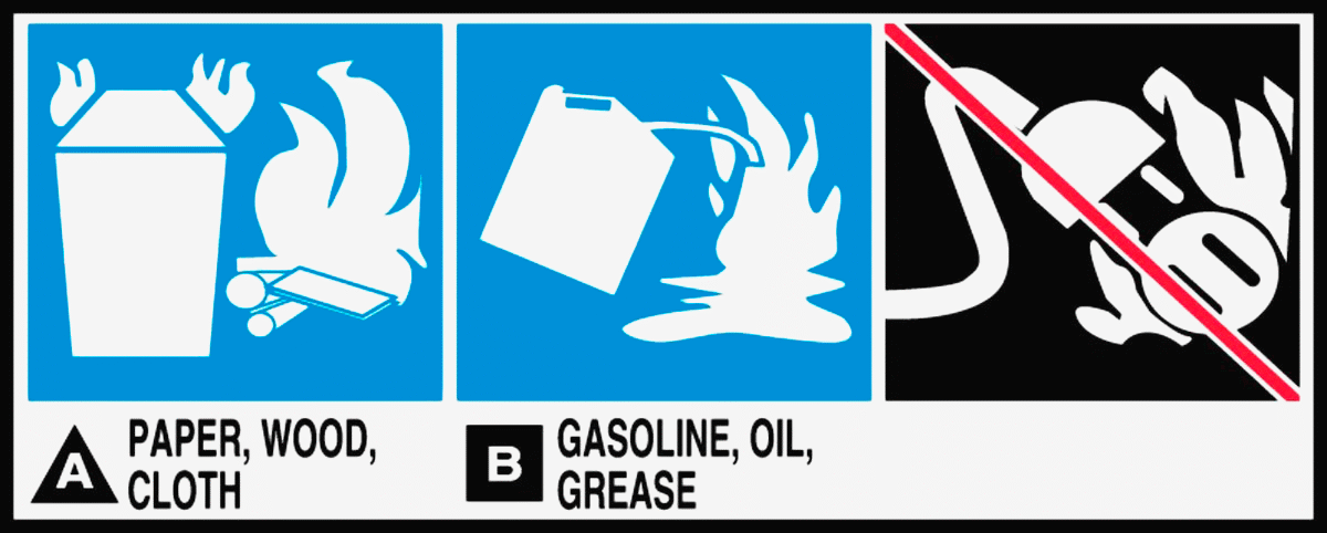 Yangın Ekipmanı Etiketi, (A) Kağıt, Ahşap, Kumaş - B) Benzin, Yağ, Gres) — A) Paper, Wood, Cloth, B) Gasoline, Oil, Grease, 2", Yapışkan…