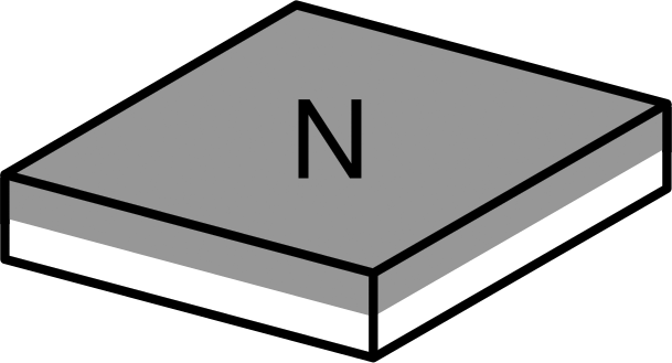 Magnetized Through Thickness