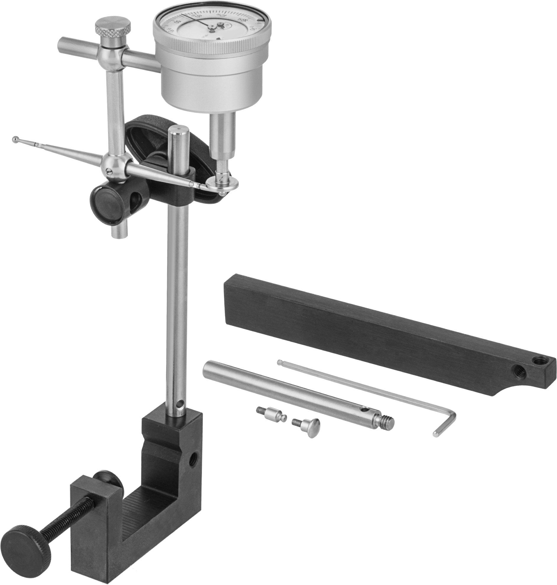 Variance Indicator