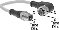 4 Kutuplu Mikro M12 Kablo