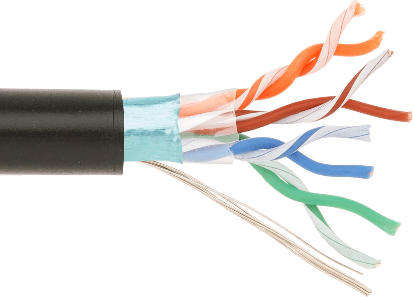 Yağa Dayanıklı Ethernet Kablosu, Koruyuculu Katı Tel, Kategori 5E