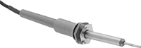 Havyalar