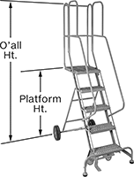 Katlanabilir Tekerlekli Platform Merdiveni, Step Lock, Tırtıklı