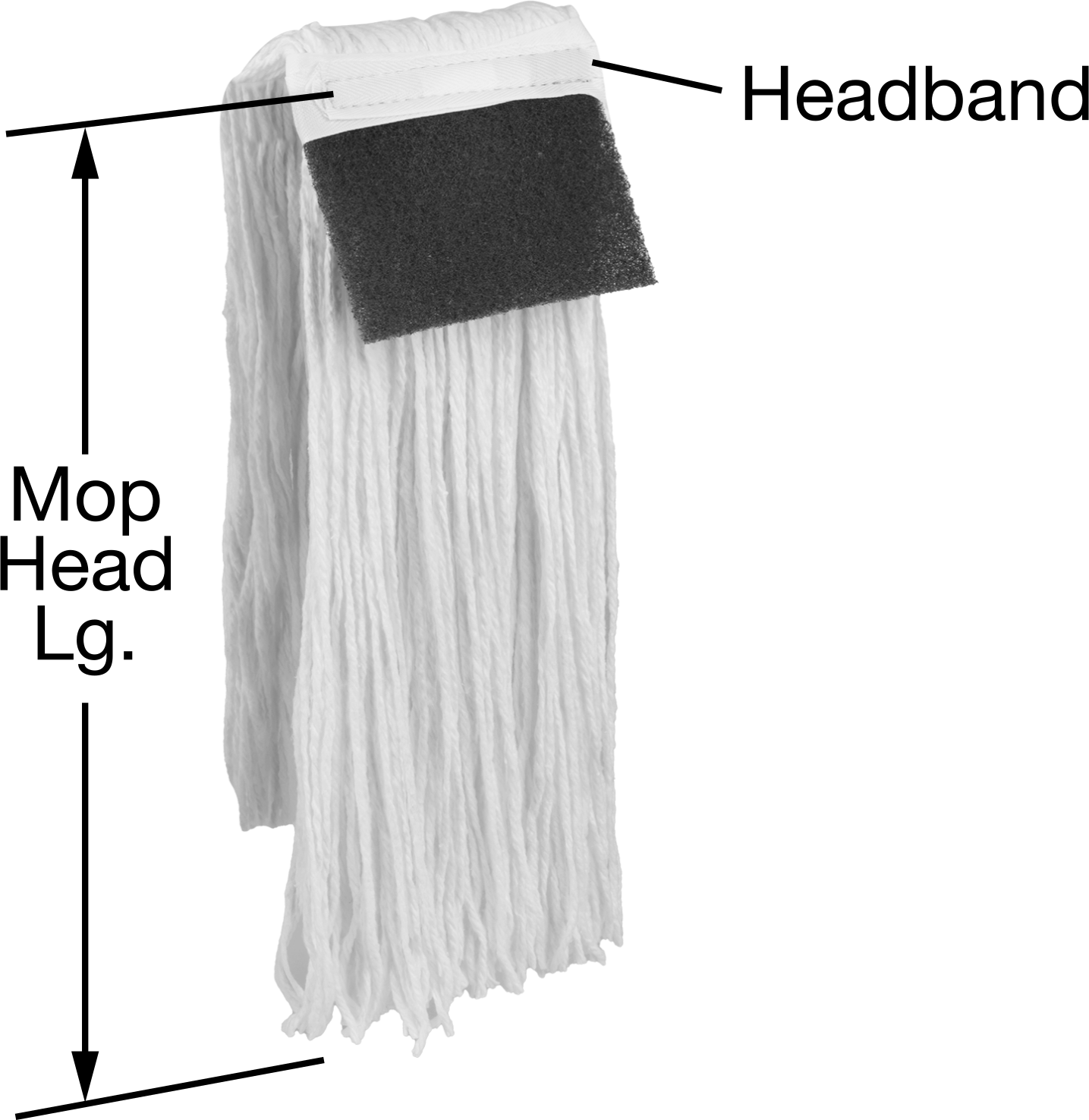 Ovma Pedli Yüksek Emici Islak Paspas Başlığı, 8 Ply, 16 oz. Paspas Başlığı